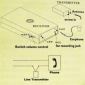 images/v/Grade Long Distance Audio Bug with Phone Transmitter2.jpg